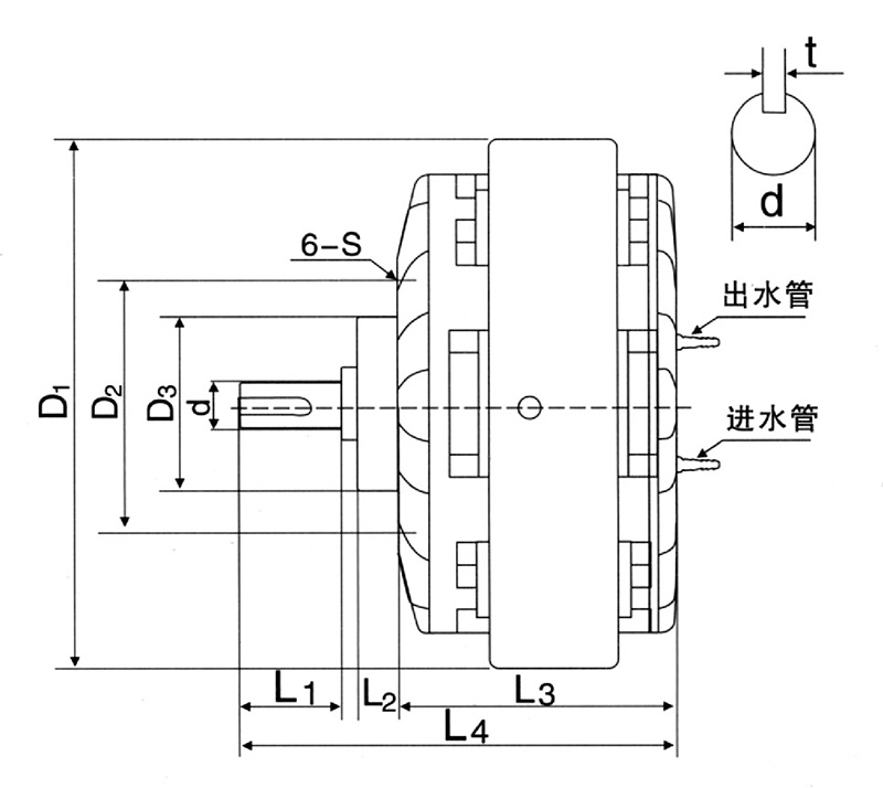 电磁粉式制动器FZ系列单轴尺寸图