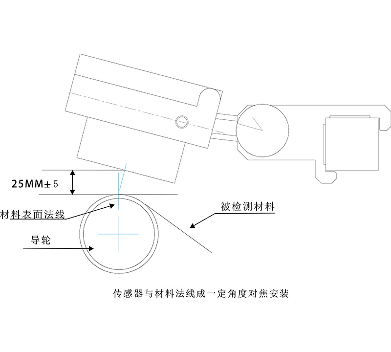 HCCD传感器安装尺寸图