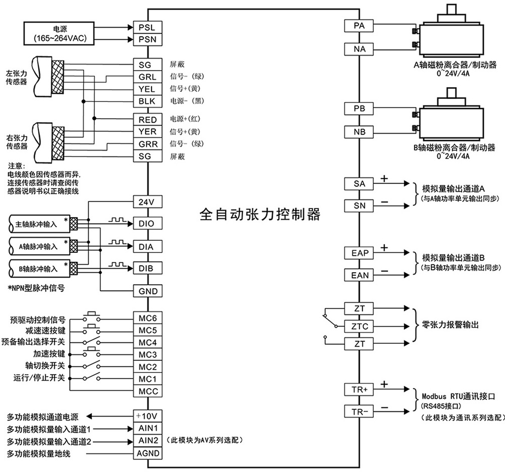 全自动张力控制器KTC828A接线图